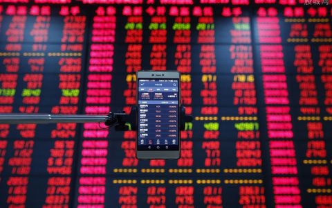 外盘期货哪个正规